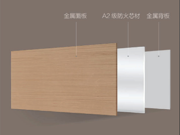  B1、A2 防火金属复合板